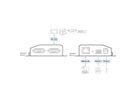 ATEN SN3002P Serveur de périphériques sécurisés RS-232 à 2 ports avec PoE