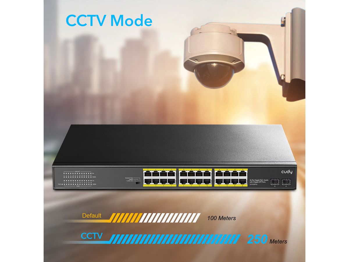 CUDY GS1028PS2 Switch 24P Gigabit PoE+, 2 ports SFP 300W