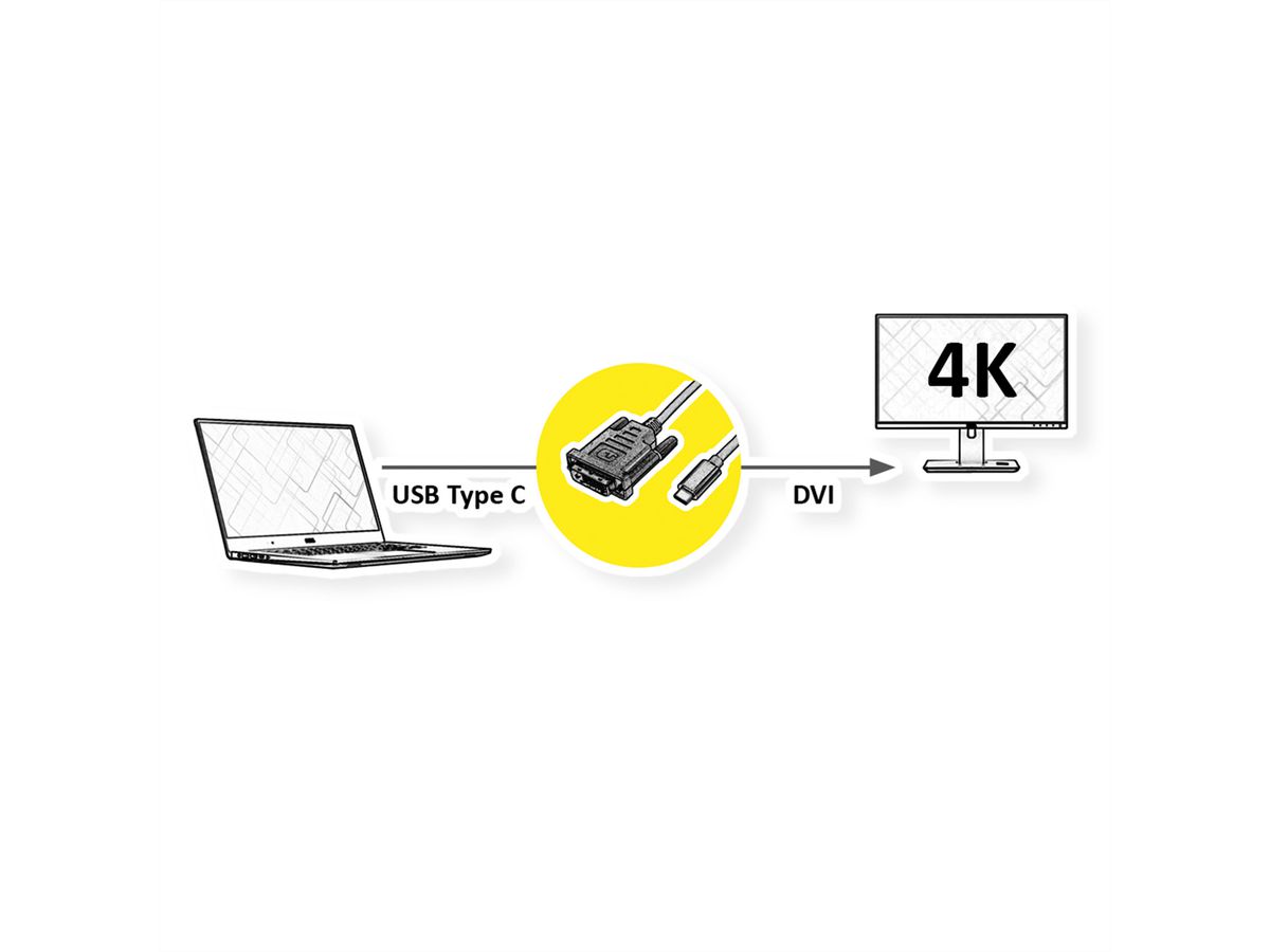 VALUE Câble adaptateur type C - DVI, M/M, 1 m