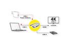 VALUE Adaptateur USB Type C - HDMI + USB 3.2 Gen 1 A + Type C (Power Delivery)