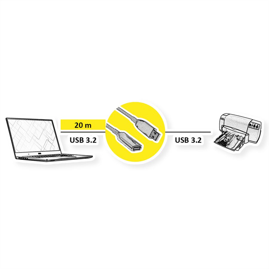 ROLINE Rallonge active USB 3.2 Gen 1, AOC, M/F, noir, 20 m