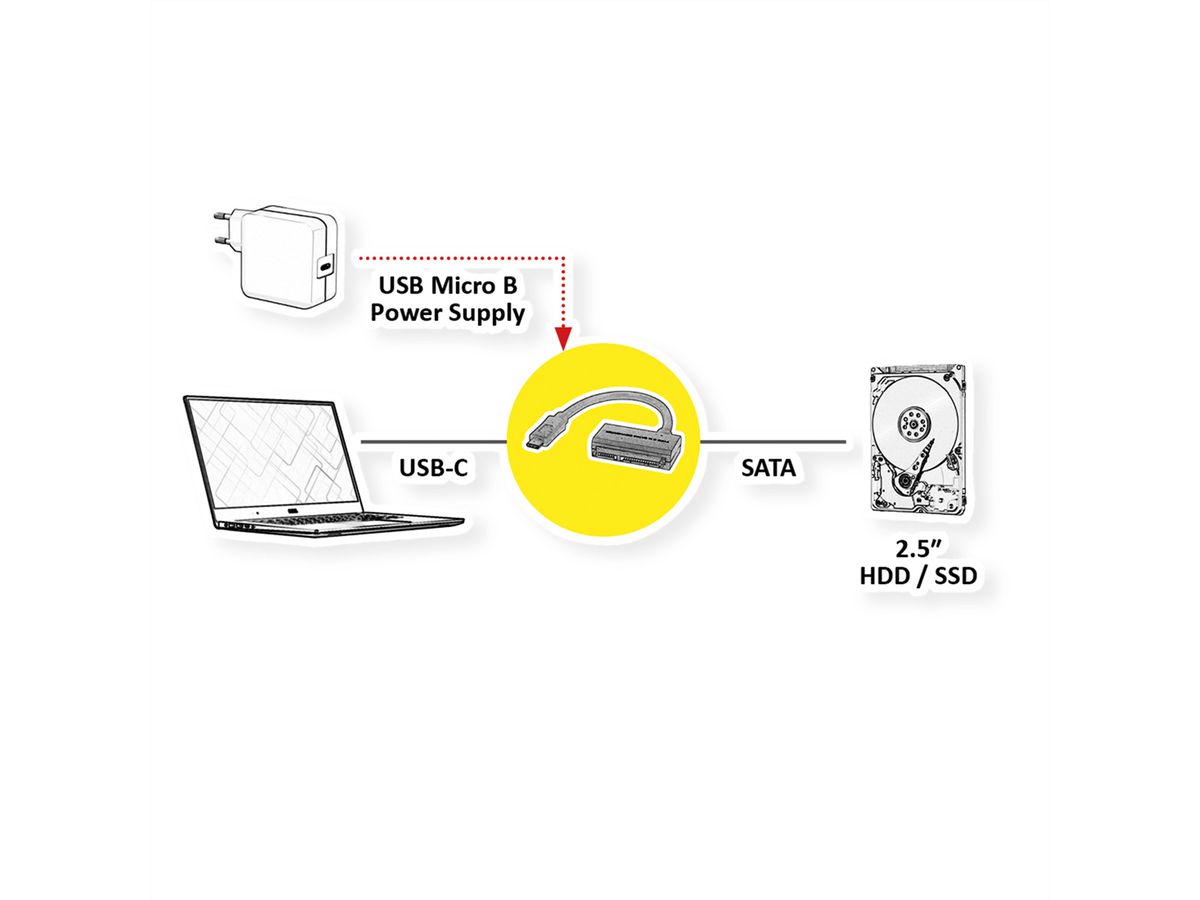 VALUE Convertisseur USB 3.2 Gen 1 vers SATA 6.0 Gbit/s