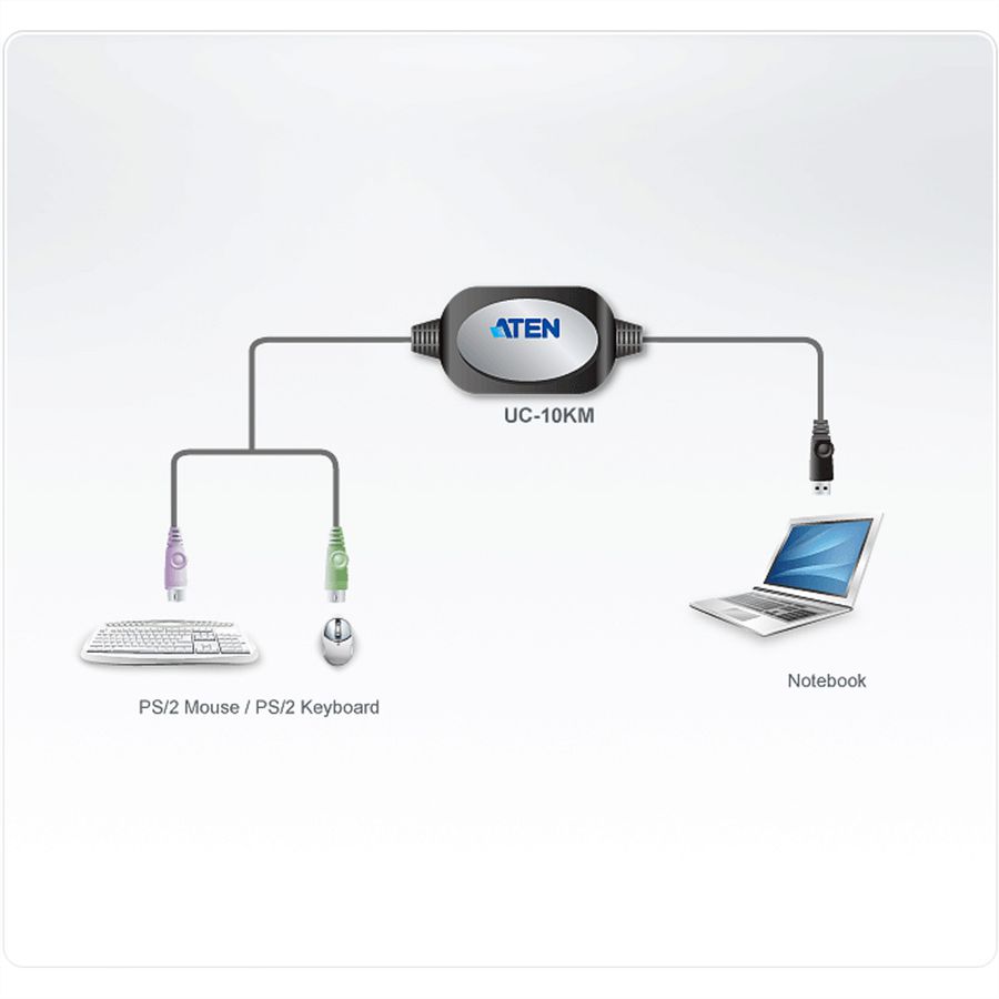 ATEN UC10KM Convertisseur clavier/souris PS/2 - USB