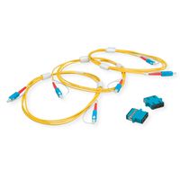 SOFTING FiberXpert 700 SM SC Kit de câbles de mesure