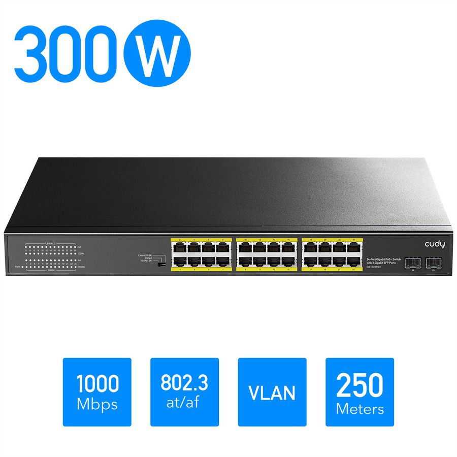 CUDY GS1028PS2 Switch 24P Gigabit PoE+, 2 ports SFP 300W