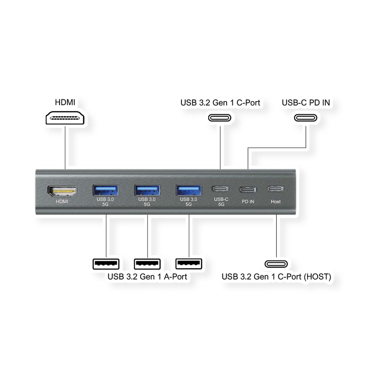 EXSYS EX-1224HM Support pour ordinateur portable, avec station d'accueil USB-C 7 en 1 amovible