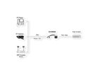 EXSYS EX-60320 Splitter PoE+ 10/100Mbps 802.3at