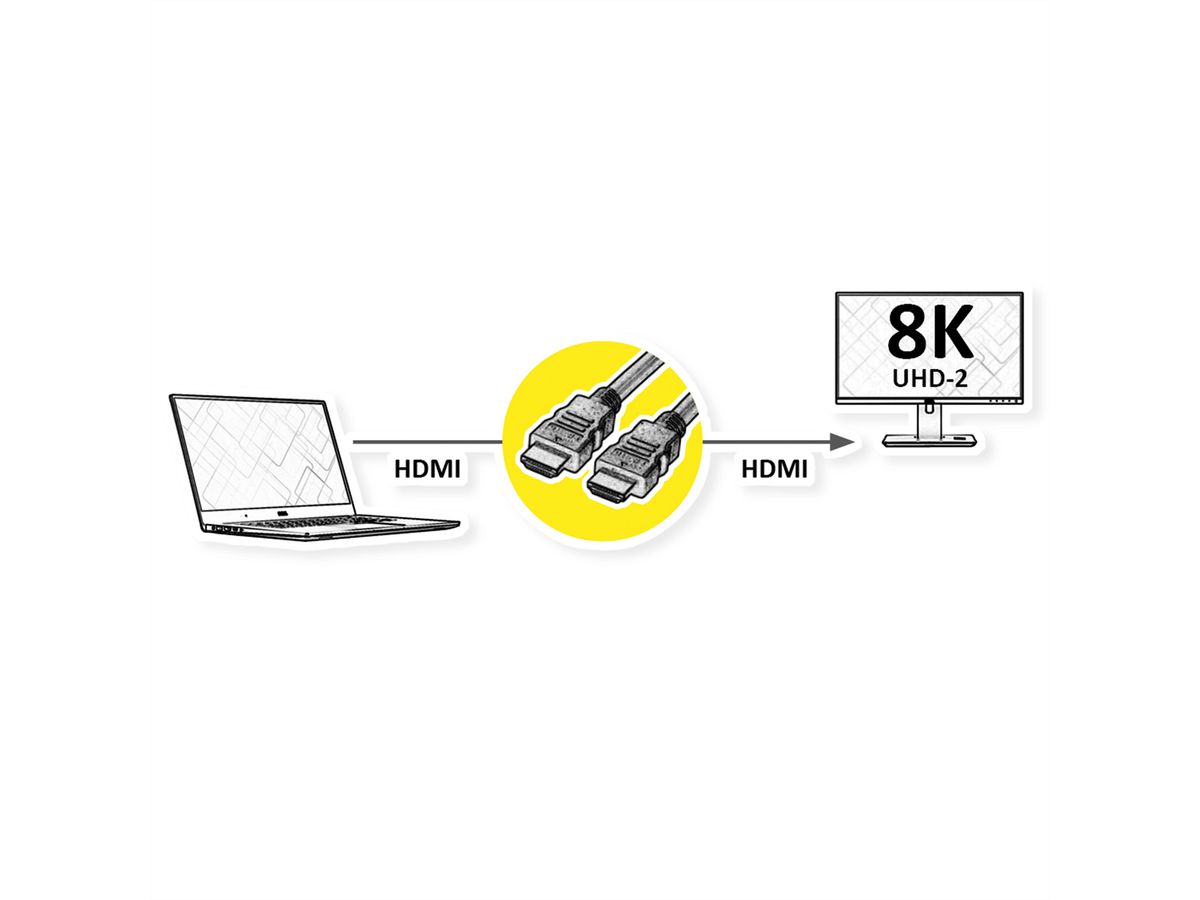 VALUE Câble HDMI 8K avec Ethernet, M/M, noir, 2 m