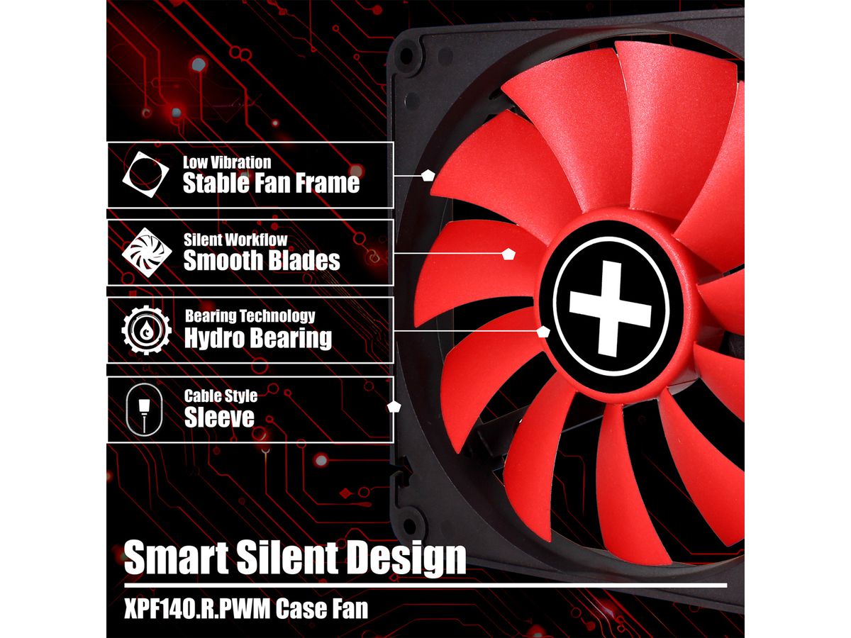Xilence XPF140.R.PWM 140mm PWM Ventilateur de boîtier, 4PIN