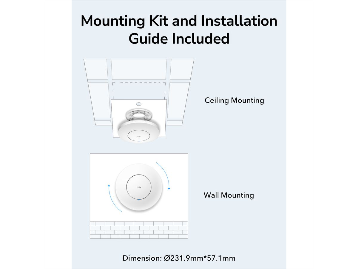 CUDY AP1300 AC1200 Point d'accès WiFi, Gigabit