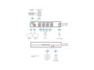 ATEN CS1144D4C Commutateur KVM sécurisé DVI à 4 ports USB et double affichage avec CAC