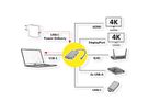 VALUE Station d'accueil USB type C, HDMI+DP, 4K60, 3x US3.2Gen1 (1x C + 2x A), 1x PD, 1x RJ45
