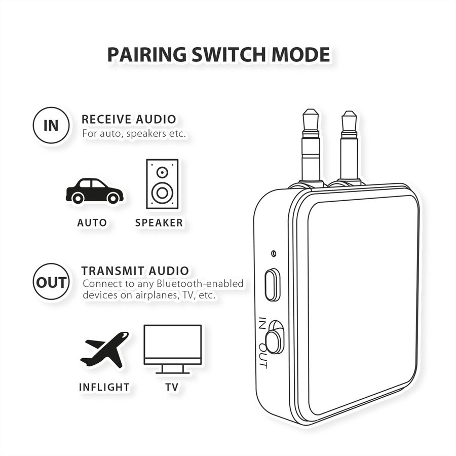 SKROSS Adaptateur audio sans fil, Bluetooth