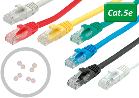 Câbles patch RJ45 Cat.5e UTP