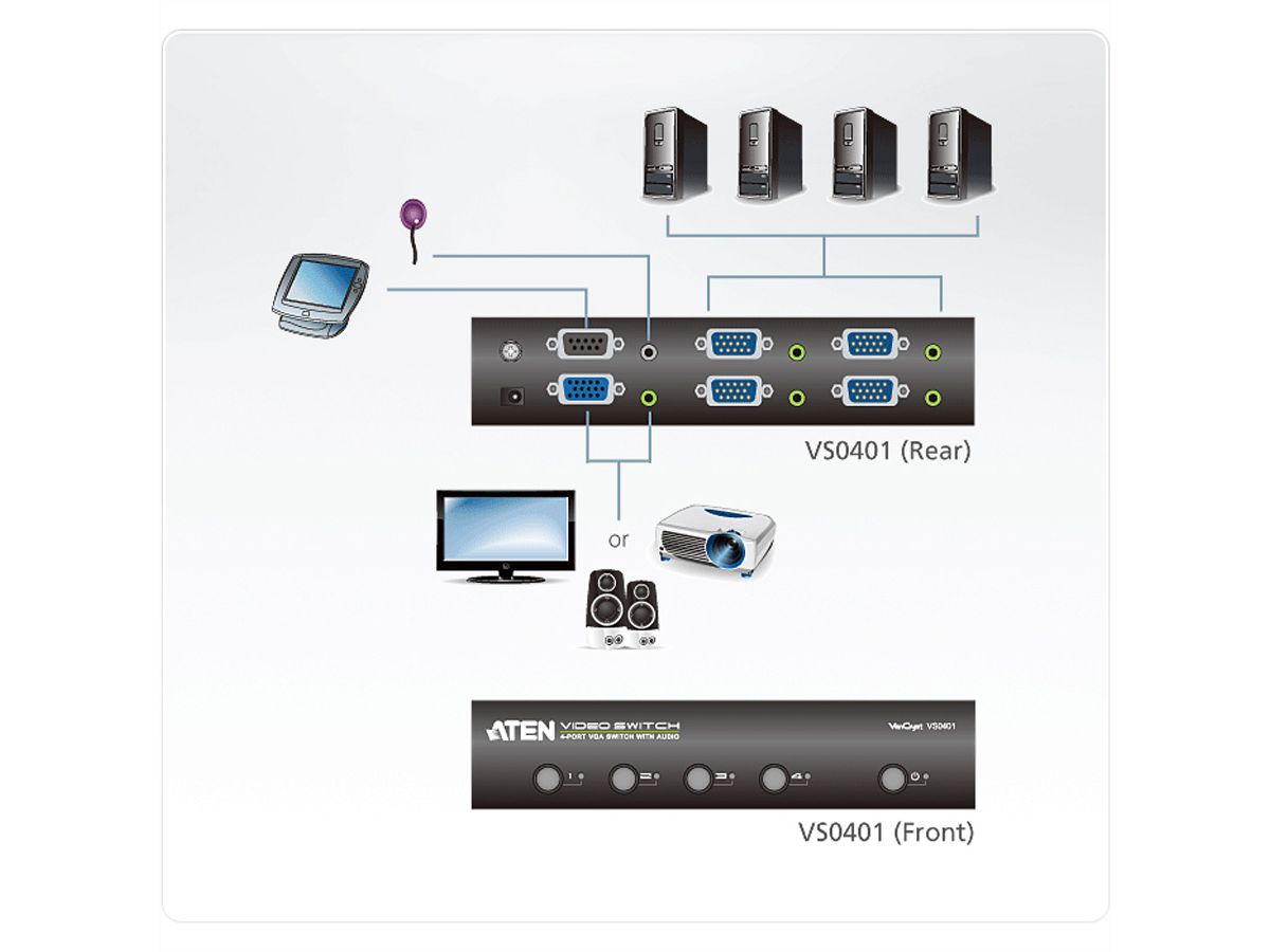 ATEN VS0401 Commutateur audio-vidéo VGA à 4 ports