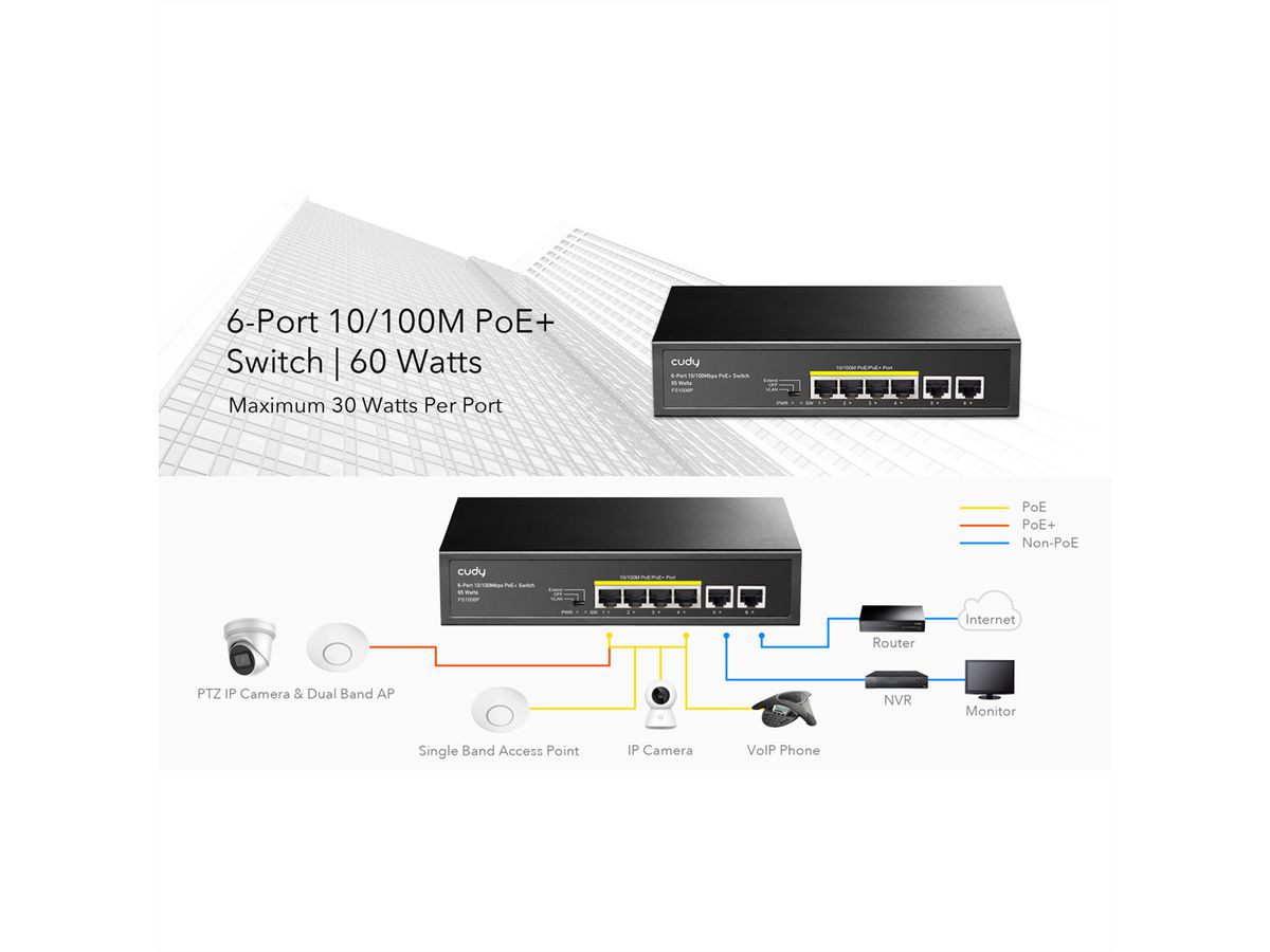 CUDY FS1006P Switch 6 ports 10/100M PoE+ 60W