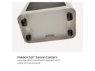 VALUE Desserte mobile, blanc