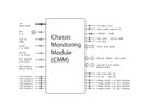 SCHROFF Module de surveillance du châssis CMM