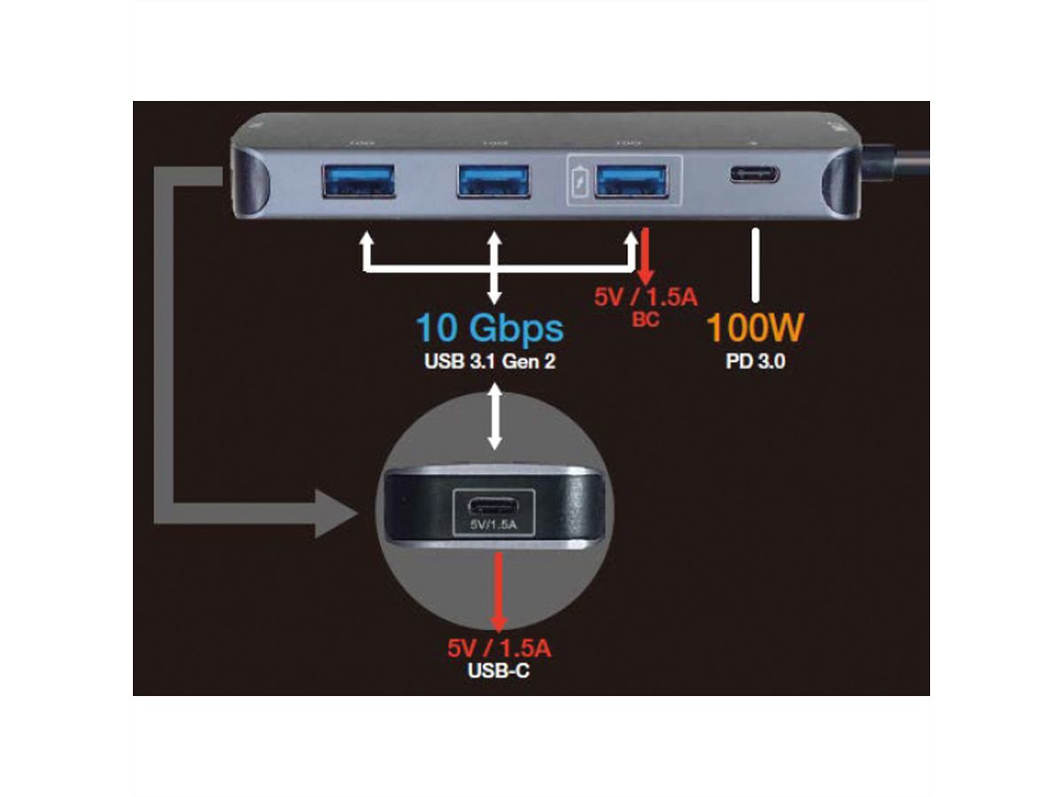 ROLINE Hub USB 3.2 Gen 2, 4 ports, prise type C - SECOMP France