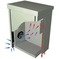 SCHROFF Outdoor Cabinet Filtre de remplacement pour Unibody Vent et Modular VENT