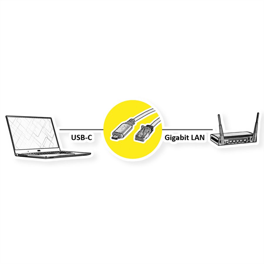 VALUE Câble convertisseur USB-C - Gigabit Ethernet, noir, 5 m