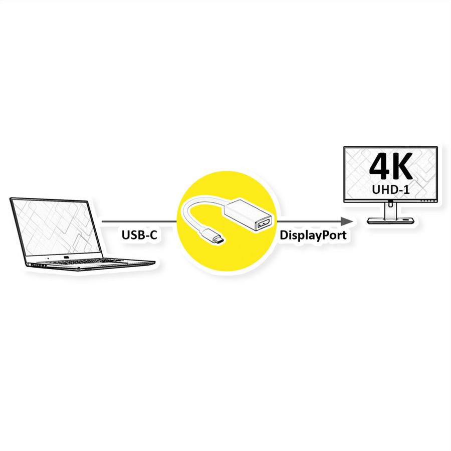 VALUE Adaptateur type C - DisplayPort, v1.2, M/F