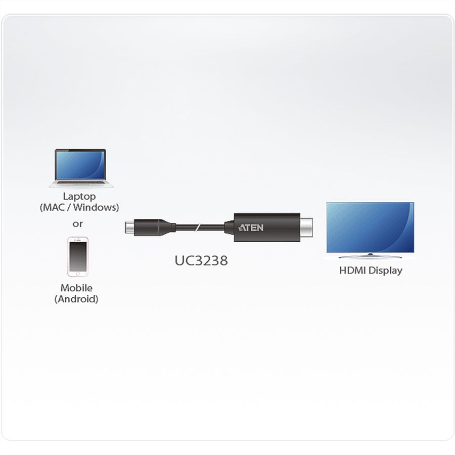 ATEN UC3238 Convertisseur USB-C à HDMI 4K, 2,7 m