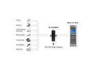 EXSYS EX-1510HMVS Hub métallique USB 3.2 Gen1 à 10 ports, protection de surtension 15KV ESD