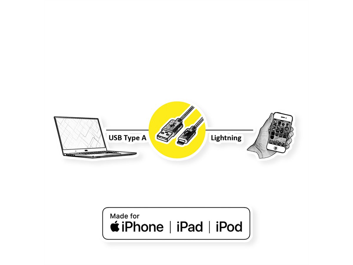 VALUE Câble de charge et synchronisation pour appareils à connecteur Lightning, 1,8 m