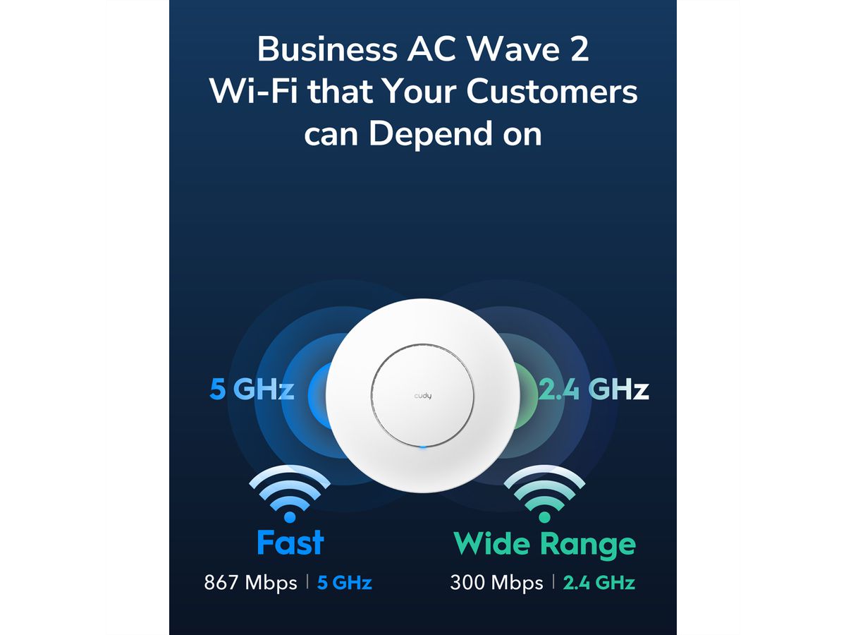 CUDY AP1300 AC1200 Point d'accès WiFi, Gigabit