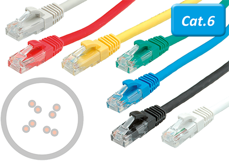 Câbles patch RJ45 Cat.6 UTP