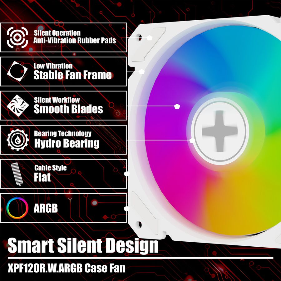 XILENCE Performance A+ REVERSE XF066, Ventilateur LED ARGB 120 mm blanc