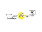 VALUE Câble adaptateur USB type C - HDMI, 4K, M/M, 1 m