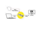 ROLINE GOLD Adaptateur Type C - HDMI, F/F, avec PD (60W)