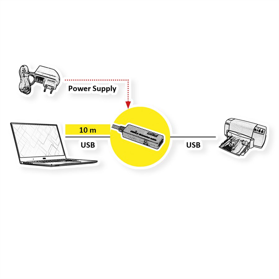 ROLINE Câble prolongateur USB 3.2 Gen 1 actif, noir, 10 m