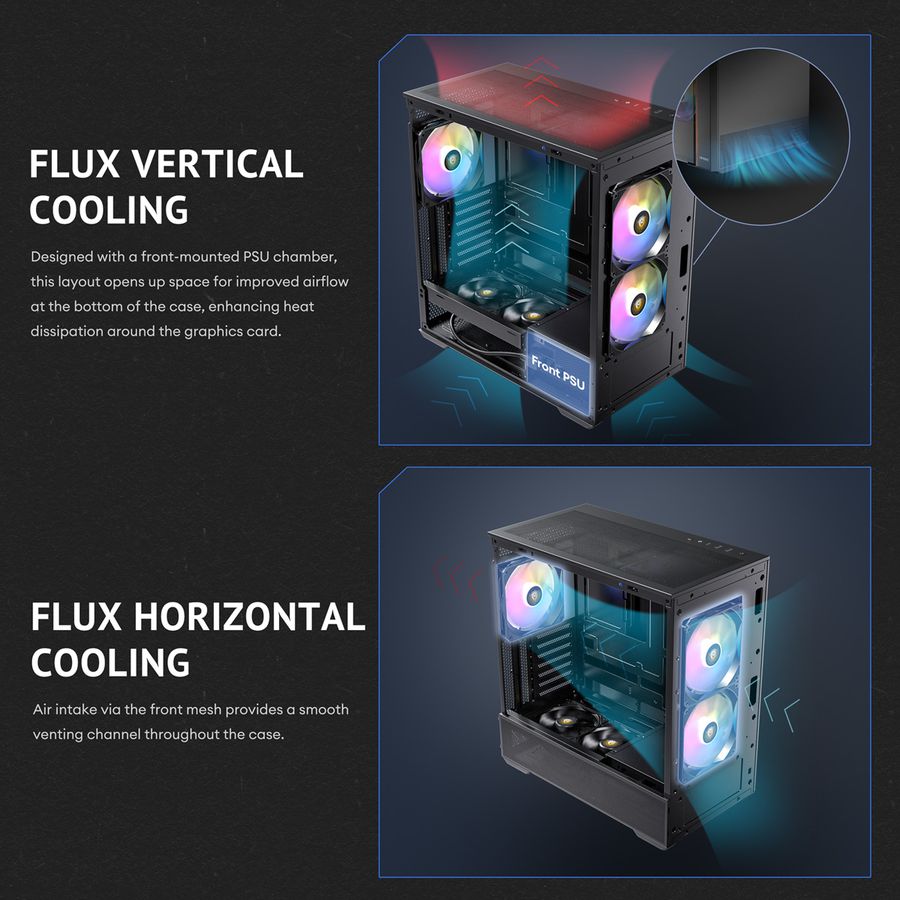 ANTEC FLUX Rear ATX/Micro-ATX/ITX Boîtier PC Midi Tower, noir
