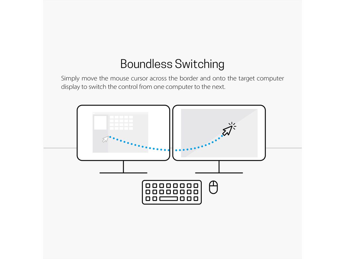 ATEN CS62KM Commutateur KM Câble Boundless USB à 2 ports