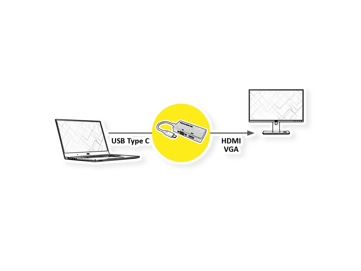 VALUE Adaptateur USB 3.2 Gen 2 type C - VGA + HDMI