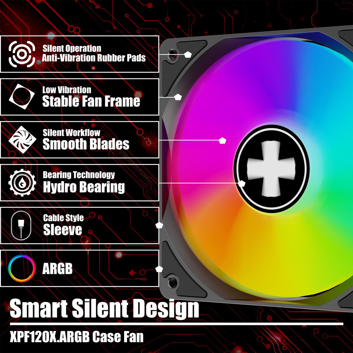 XILENCE Performance X  XF083, Ventilateur LED ARGB 120 mm