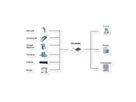 EXSYS EX-44374 Carte PCIe x1, 4x RS232 via câble avec 4x 9pin