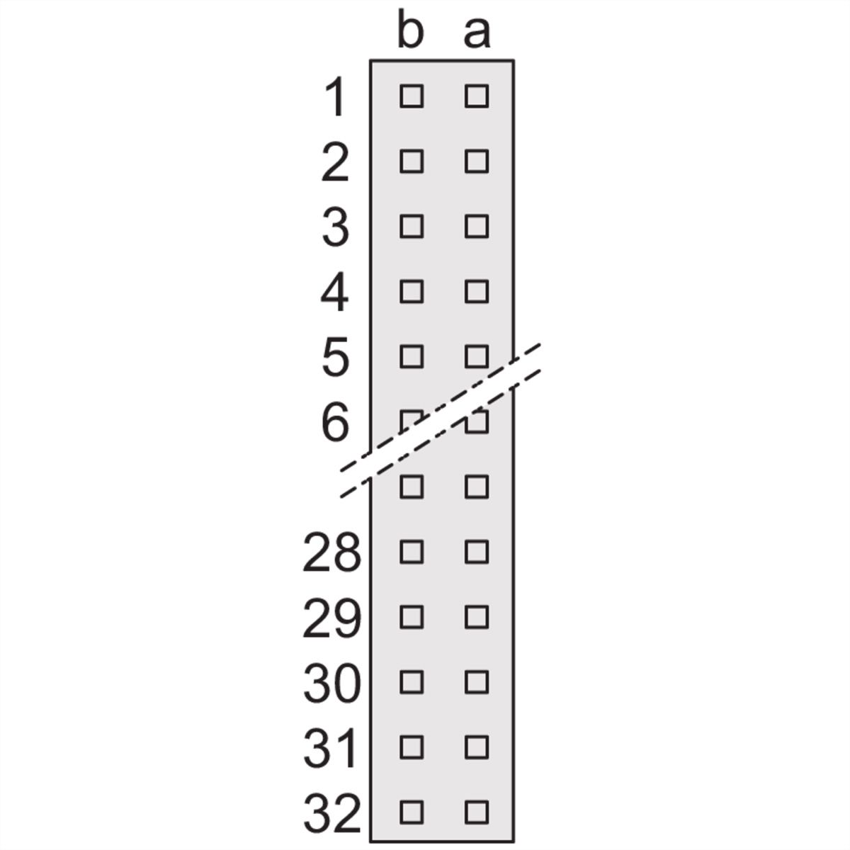 Connecteur SCHROFF Type B, EN 60603, DIN 41612, femelle, 64 contacts, broches à souder, 2.5 mm