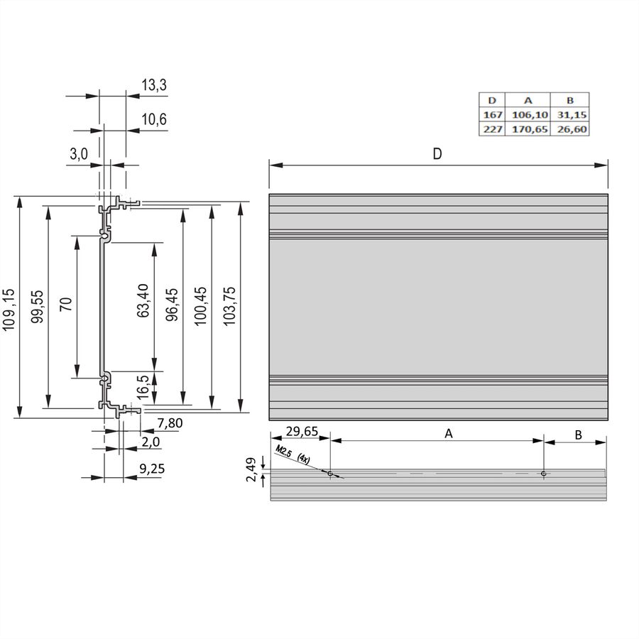 SCHROFF Flanc extrudé pour cassette S 3U 227P
