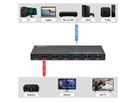 ROLINE Switch HDMI 4K 5 ports