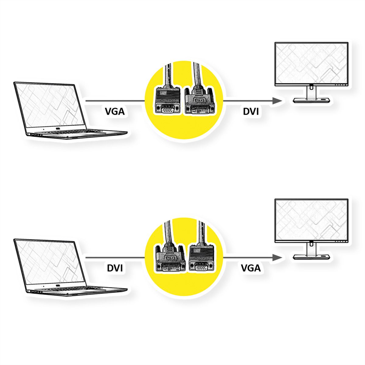 VALUE Câble DVI, DVI (18+5) M-VGA M, 2 m