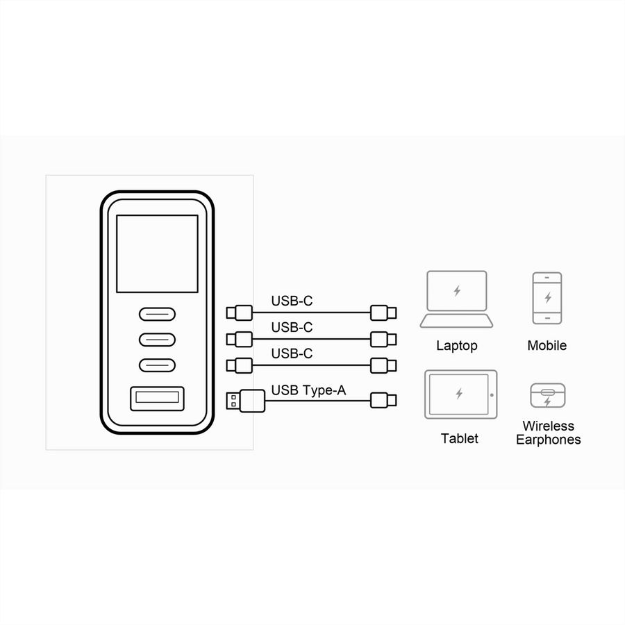 ATEN UP5100 Chargeur intelligent à 4 ports de 100 W avec écran
