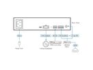 ATEN AP106 Amplificateur de puissance mono haute impédance de 60 W