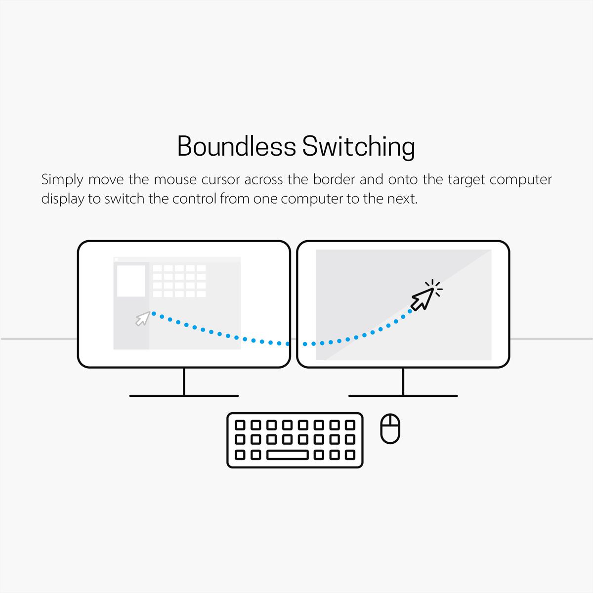 ATEN CS62KM Commutateur KM Câble Boundless USB à 2 ports