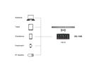EXSYS EX-1106 Chargeur multiports High Power, QI 15W et USB-C PD à max. 160W