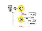 VALUE Prolongateur KVM via Cat.5e/6, HDMI, 4x USB, 60 m