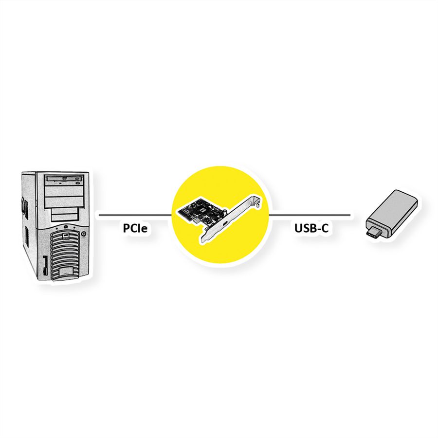 ROLINE Carte PCI-Express, USB 3.2 Gen 2x2, 1 port type C